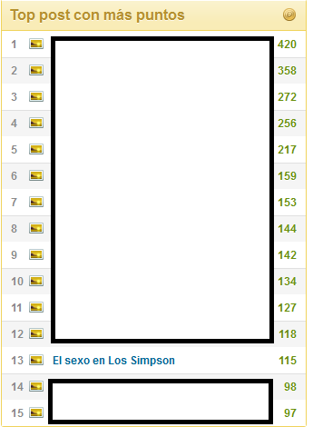 Simpson Simpson