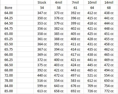 Bansheeenginesize-1.jpg