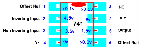 distplusvoltages_zpsb2607443.png