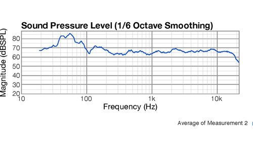 roomresponse-aa2_zpsd31e40db.jpg