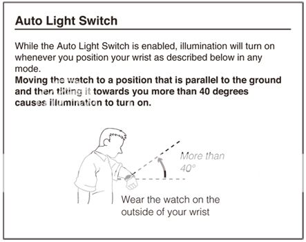 Manual