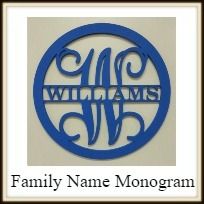 Family Name Frame